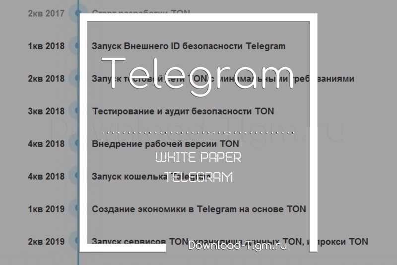 White Paper telegram